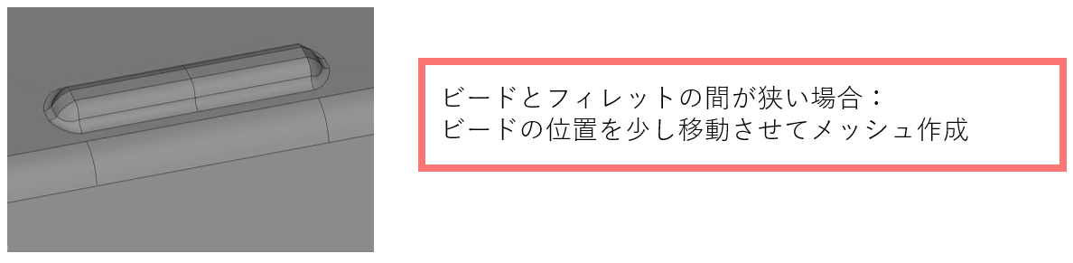 タイムステップ制御